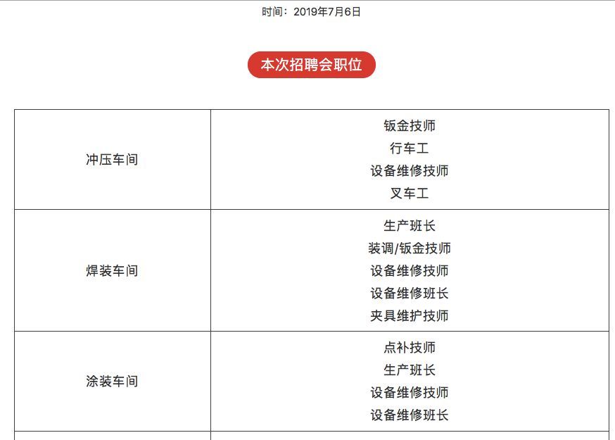 职场必备的工作经验：从新手到专家的进阶指南